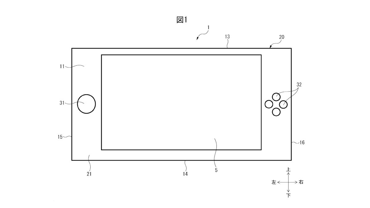 Patente de Nintendo Switch 2