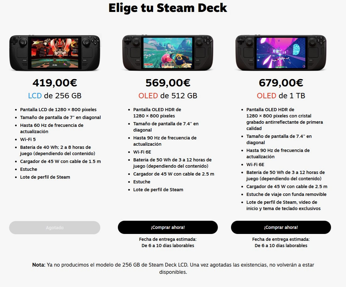 steam deck agotada lcd